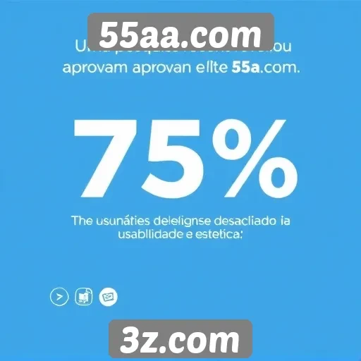 75% dos usuários aprovam o design do site
